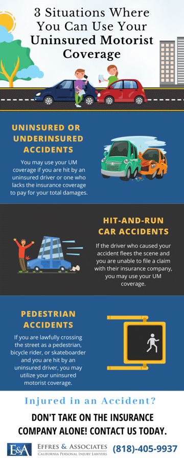 3 situations where you can use your uninsured motorist coverage infographic